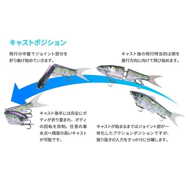 グラヴィテーター　220SF　アーマブースト
